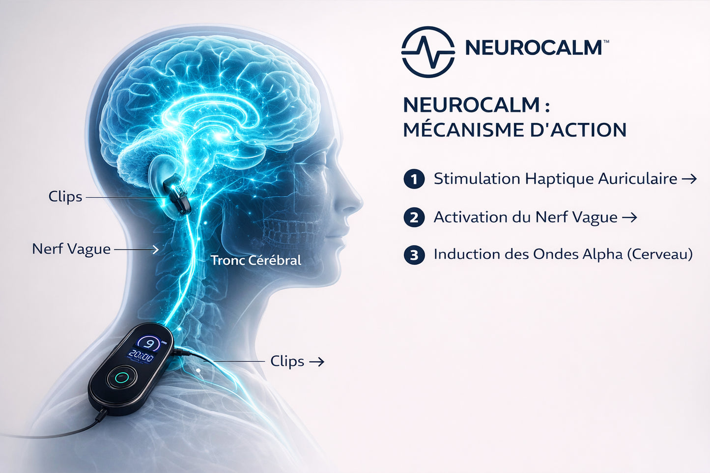 NeuroCalm™ - Dispositif d'Aide au Sommeil (CES)